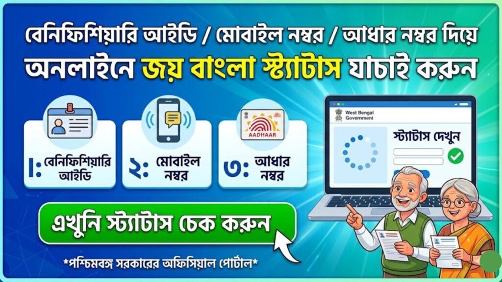 জয় বাংলা স্ট্যাটাস